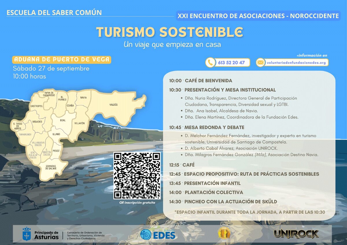 Encuentro Asociaciones Programa