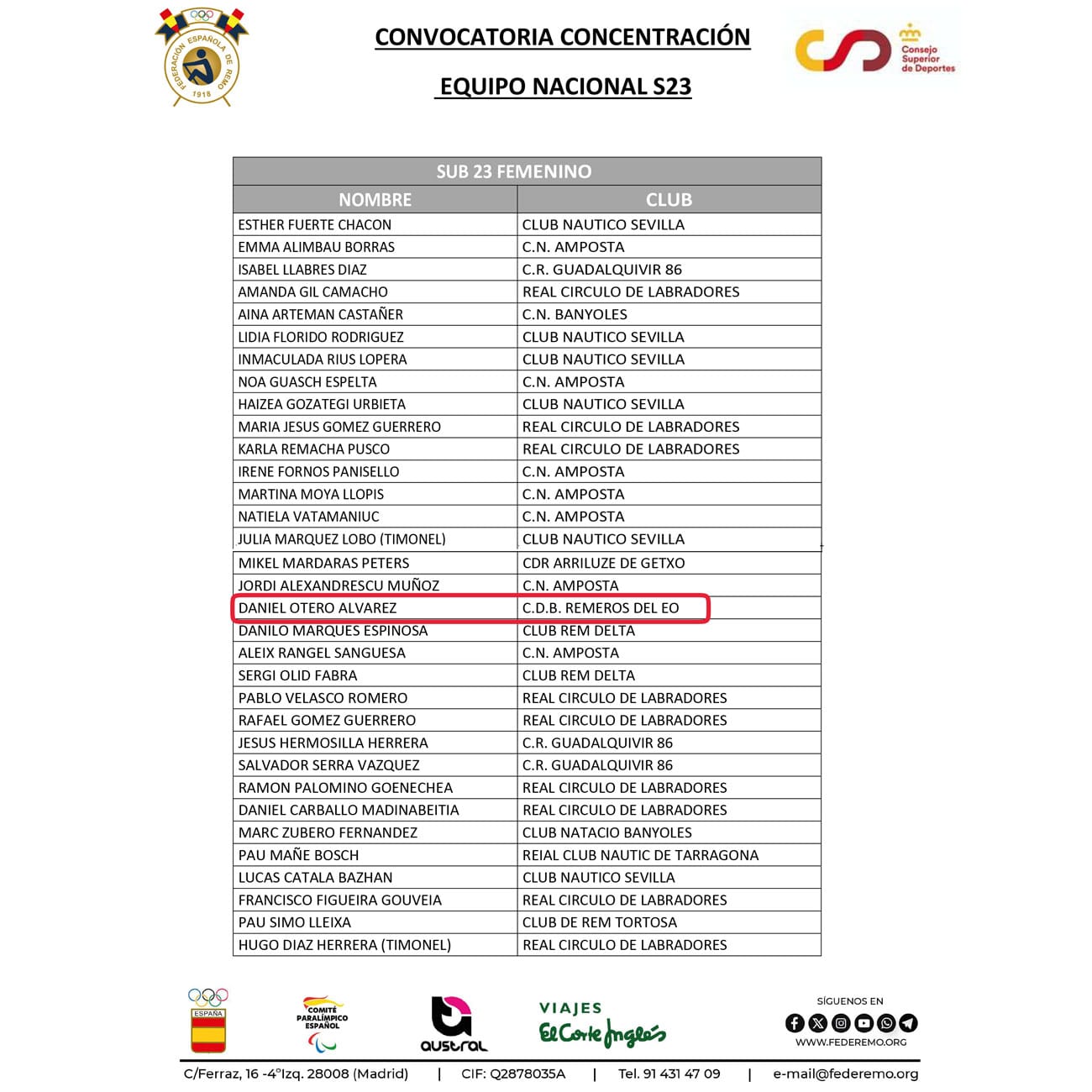 carteles