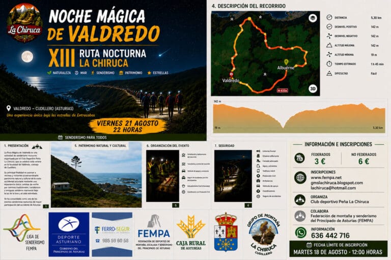 Cartel oficial ruta nocturna 2026 2